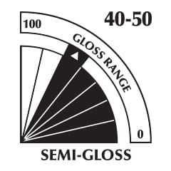 Selecting the Right Paint Gloss
