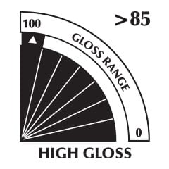 Selecting the Right Paint Gloss